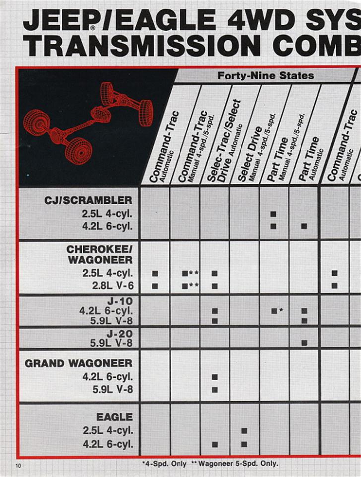 n_1984 Jeep-Eagle Technovation-10.jpg
